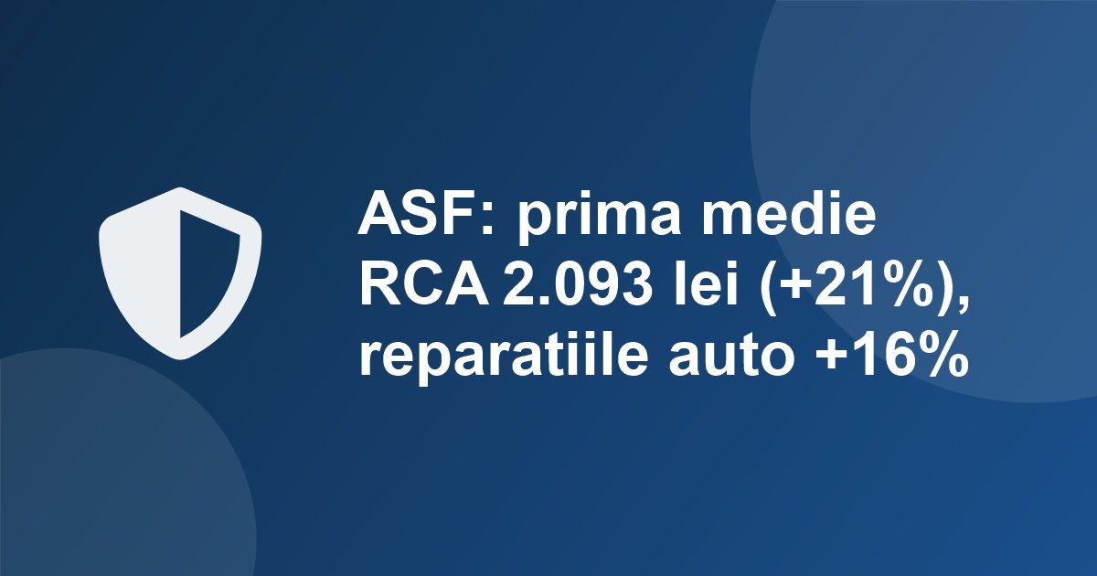 ASF, raport pe primul semestru 2026: prima medie RCA la autoturisme a ajuns la 2.093 lei (+21%), asiguratorii sunt pe pierdere, iar reparatiile auto s-au scumpit cu 16%
