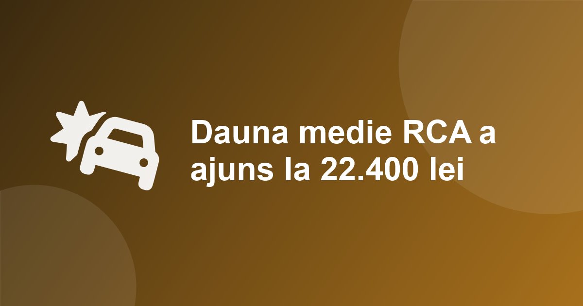 Dauna medie RCA a ajuns la 22.400 lei in 2026. Costul reparatiilor, principala cauza a scumpirii politelor