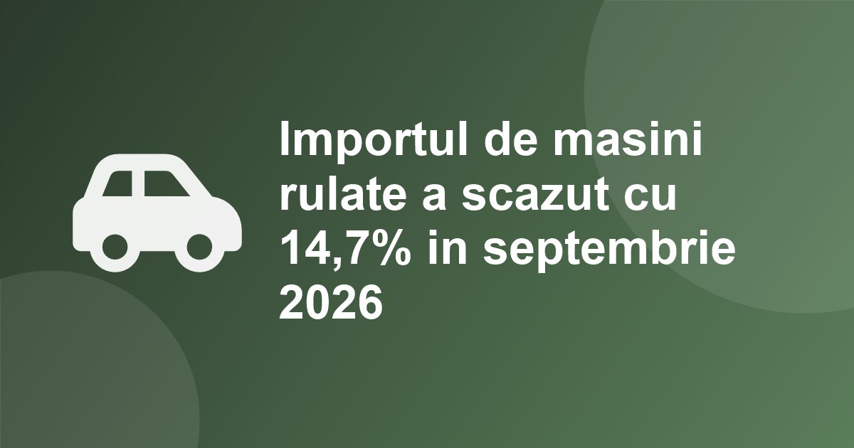 Importul de masini rulate a scazut cu 14,7% in septembrie 2026: 27.537 de unitati, -13,6% la noua luni